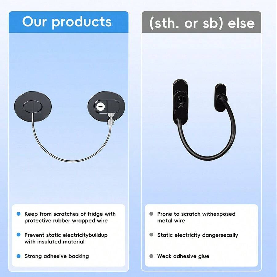 2-Pack Refrigerator Lock with Keys, Child-Proof Adhesive Latch for Fridge, Cabinets, Oven, Windows